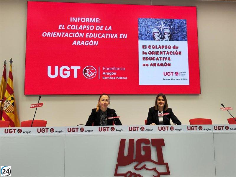 UGT exige aumentar el número de orientadores en Aragón para cumplir con las recomendaciones de la UNESCO.