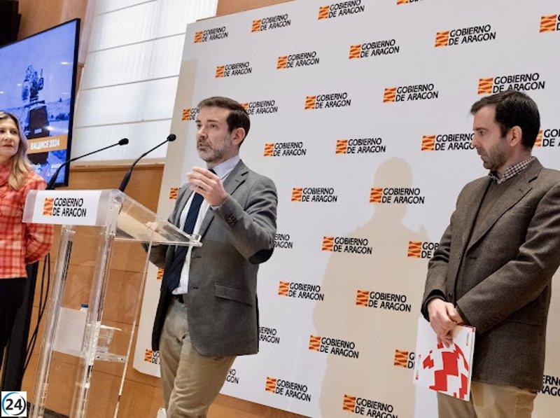 El auge de 'The Walking Dead' y Marvel llevará la industria audiovisual en Aragón a generar 10 millones en 2024.