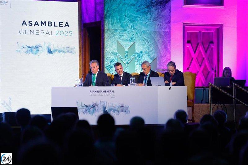 Caja Rural de Aragón reporta un aumento del 20% en beneficios, alcanzando 26 millones de euros en 2024.