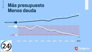 Zaragoza lidera la reducción de deuda entre las grandes ciudades españolas en 2024.