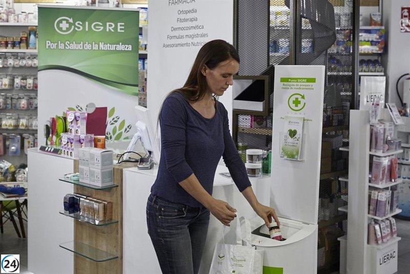 Incremento del 1,25% en el reciclaje de fármacos en Aragón para 2024.
