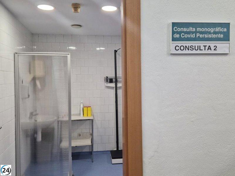 Unidad de Covid Persistente registra más de 2,000 consultas en los primeros seis meses del año.