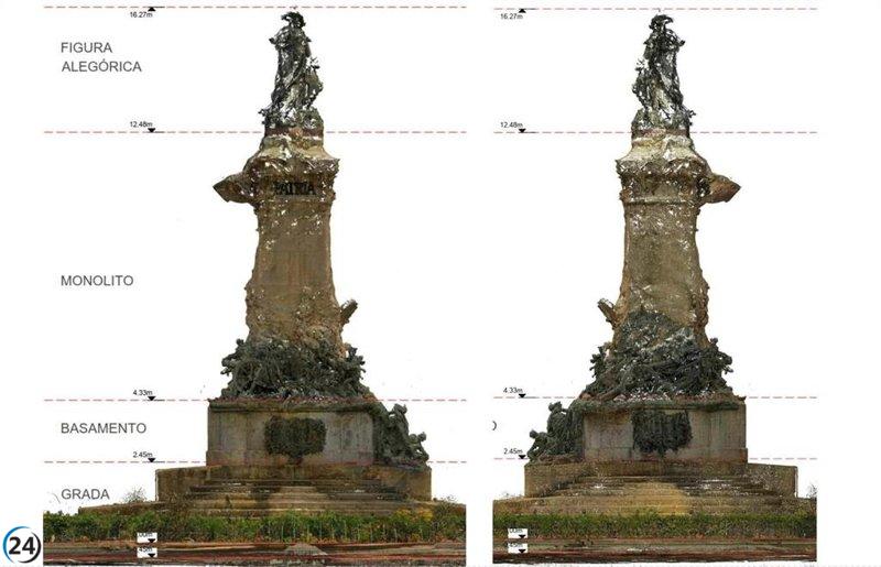 El Ayuntamiento rehabilitará este otoño el Monumento a Los Sitios de Zaragoza.