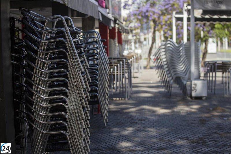 Incremento del 6% en las ventas del sector servicios en Aragón durante julio.