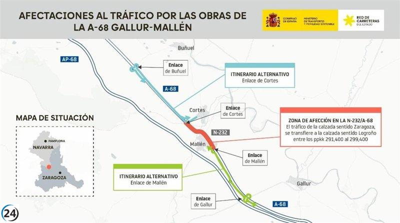 Desvíos en la A-68 entre Gallur y Mallén a partir de este martes por obras.