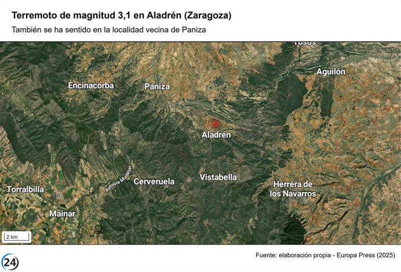 Aladrén (Zaragoza) experimenta dos sismos en una semana, el más reciente de 3,1 en la escala de Richter.