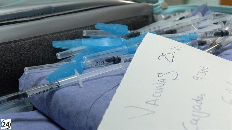 Aumento alarmante de casos de gripe en Zaragoza: la incidencia se duplica en solo una semana.