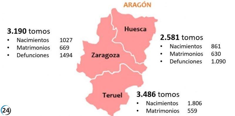 Aragón digitaliza registros civiles de manera completa
