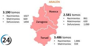 Aragón digitaliza registros civiles de manera completa
