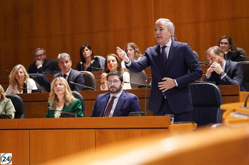 Azcón impulsa un aumento masivo del presupuesto de 2024 en Sanidad, Educación y Servicios Sociales.